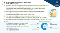 GIDE RUS 2022_page-0007